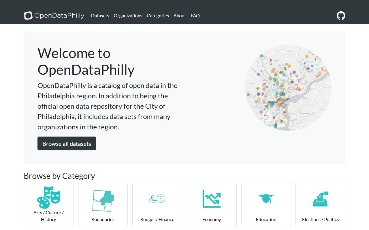 OpenDataPhilly public datasets for Philadelphia records